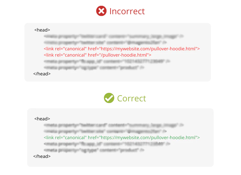 Godigibuild Canonical Tag